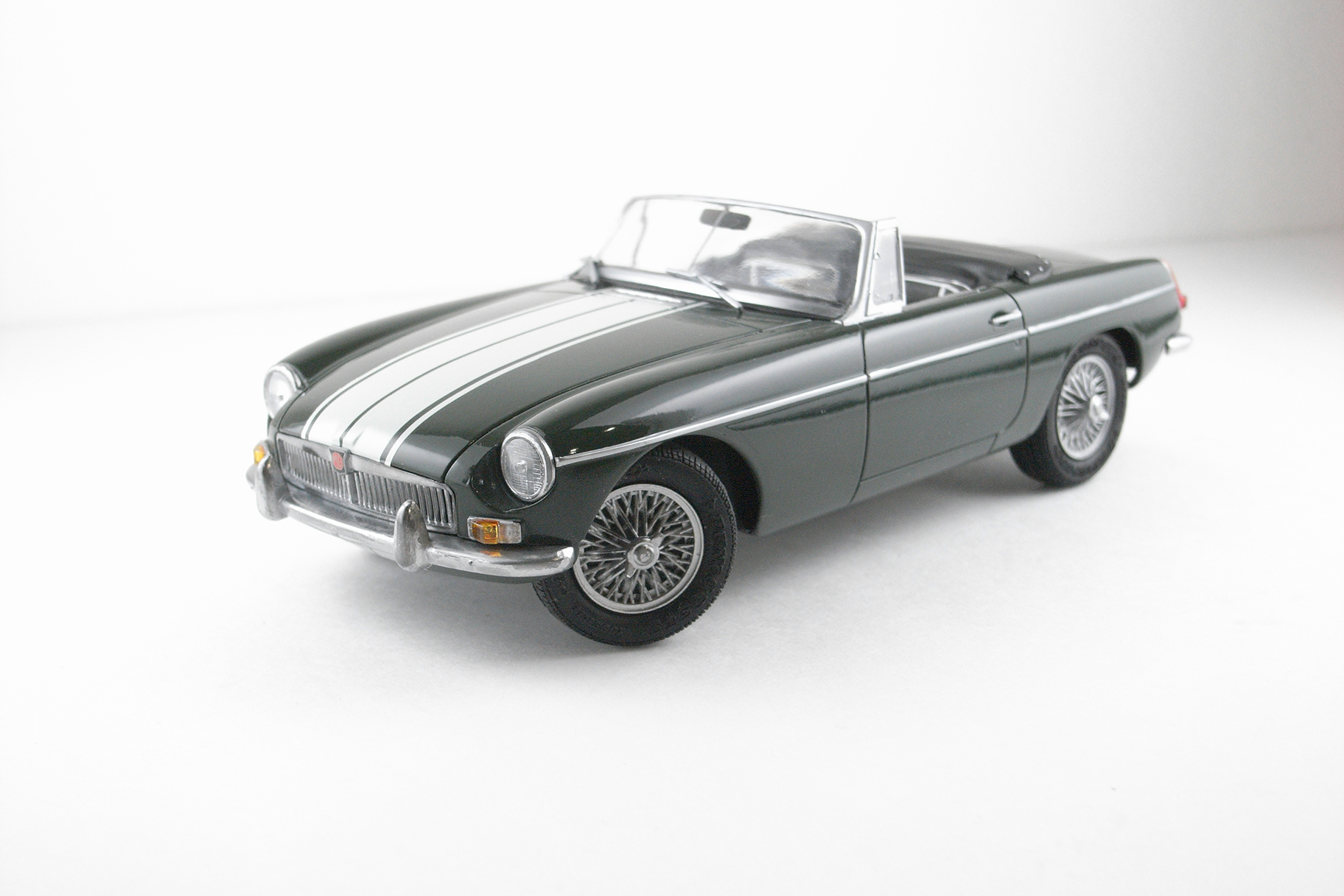 MGB